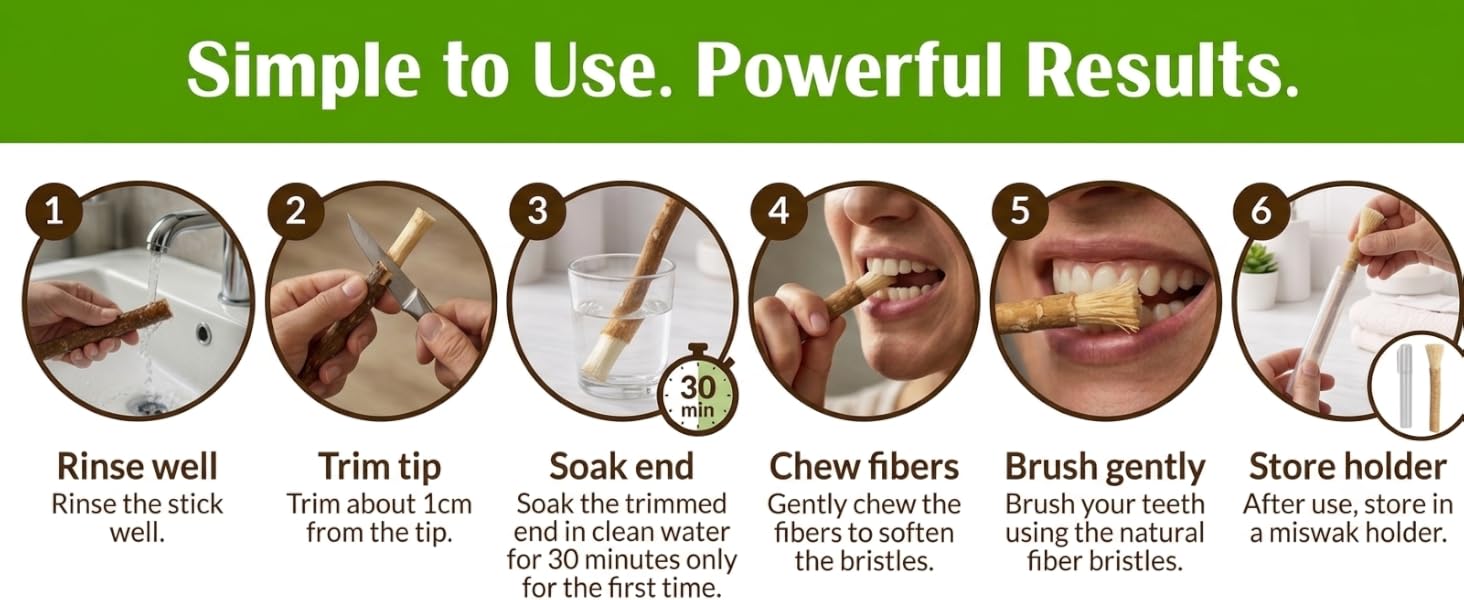 how to use