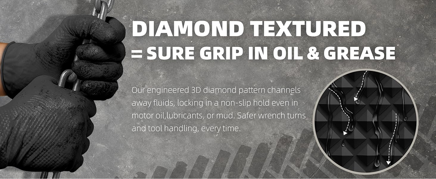 Beastek Diamond textured non slip chemical resistant oil resistant