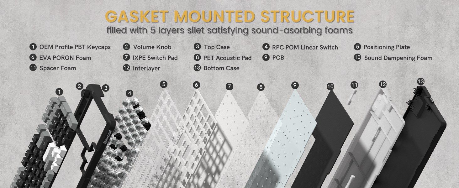 silent mechanical keyboard