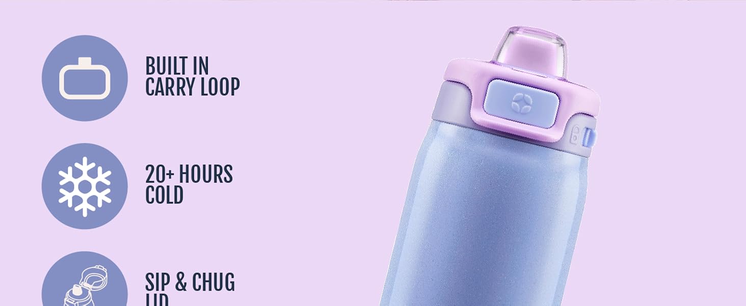 ello pop &amp;amp; fill kids water bottle