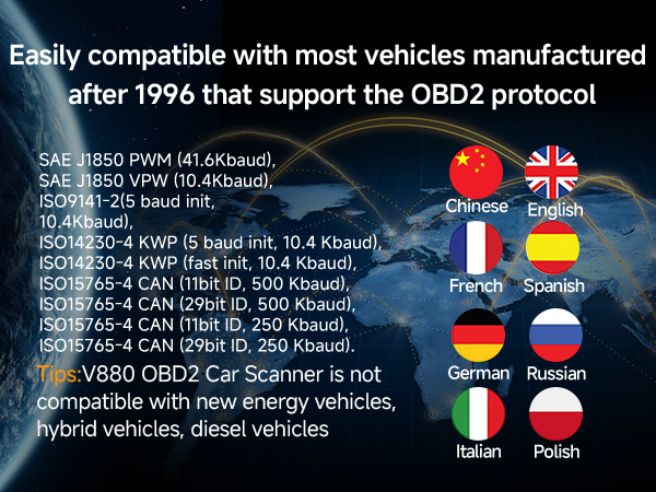 Obd2 Scanner Diagnostic Tool