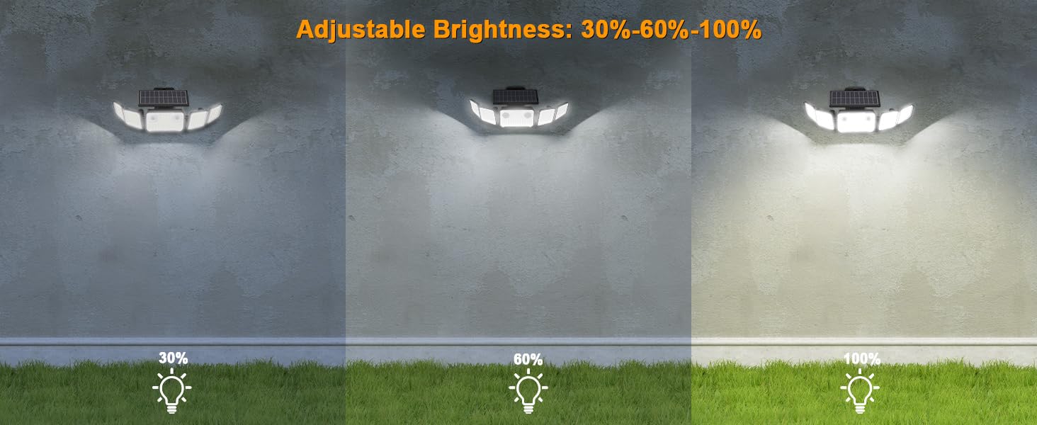 Adjustable brightness