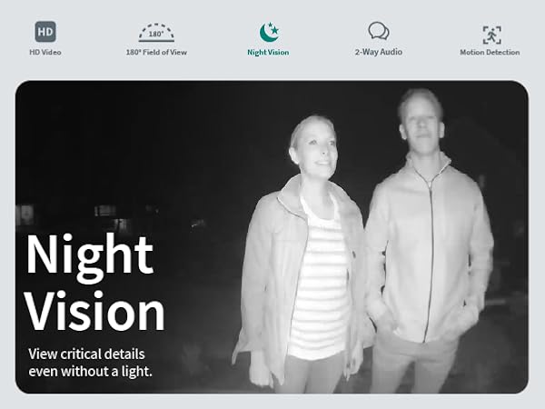 night vision - view critcal details even without a light