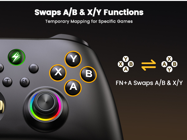 pc controllers