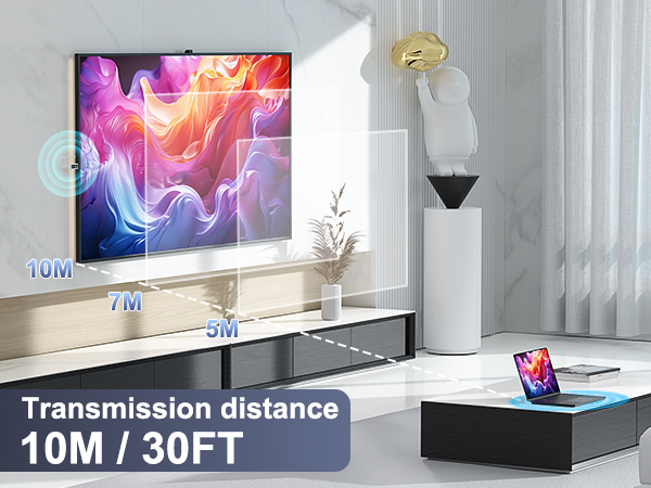 1080P Wireless HDMI Display Adapter