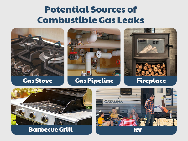 Potential Sources of Combustible Gas Leaks: Gas Stove; Gas Pipeline; Barbecue Grill; RV; Fireplace