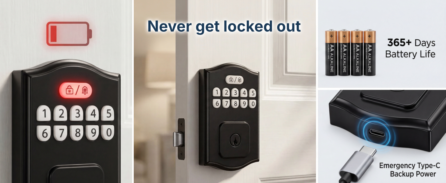 Keyless Entry Door Lock