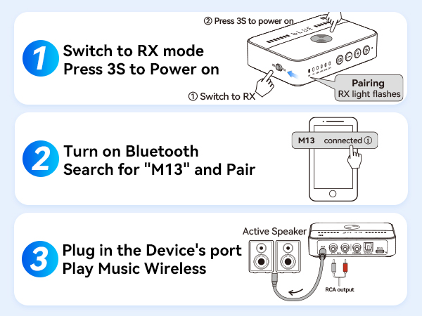 bluetooth receiver;bluetooth receiver for home stereo