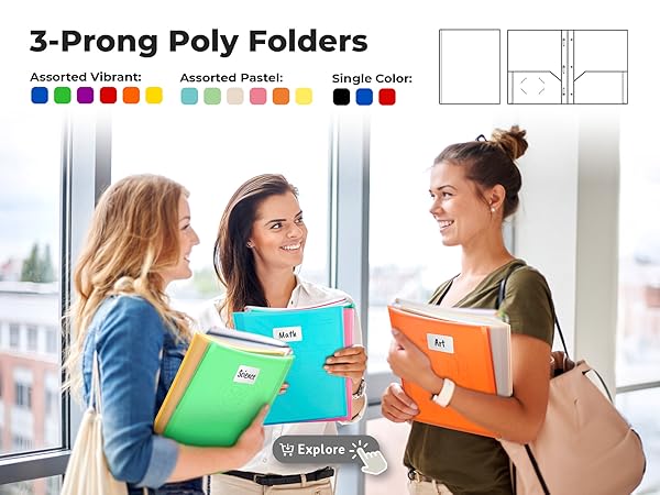 Dunwell 3-Prong Poly Folder Family