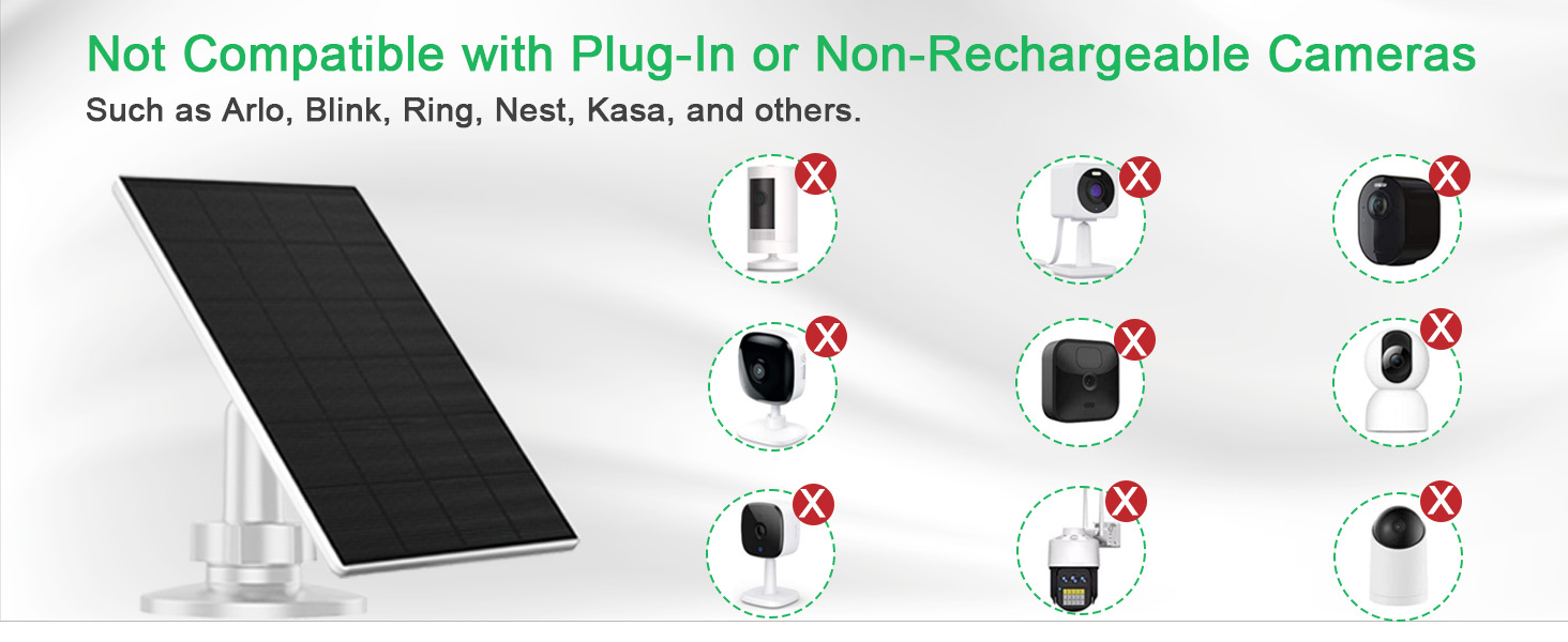 Solar Panel for Security Camera