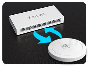 VunLink 8-Port Gigabit Unmanaged Ethernet Switch