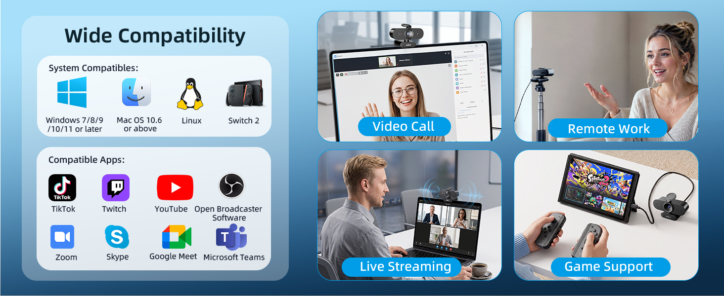 Text reads 'Wide Compatibility' with compatibility icons displayed (Windows, iOS, Android, and various app logos including Spotify, YouTube, Facebook). Lower panel shows people using video conferencing and streaming on multiple devices.