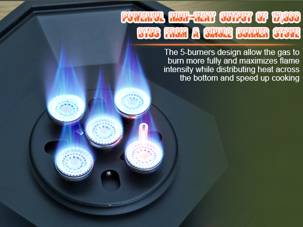propane burner