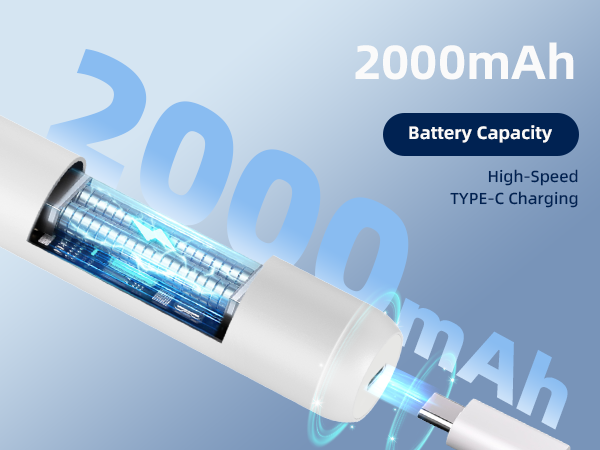 otoscope ear camera