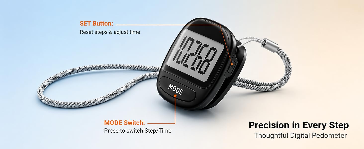 pedometer