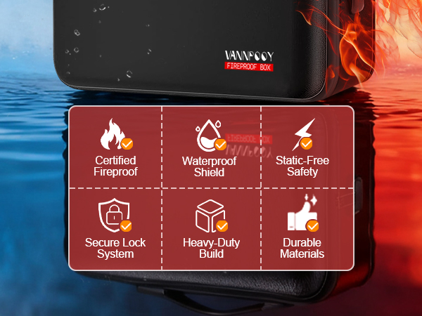 fireproof document box