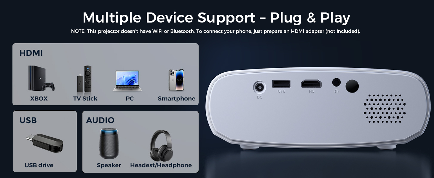 Mini Projector for iphone