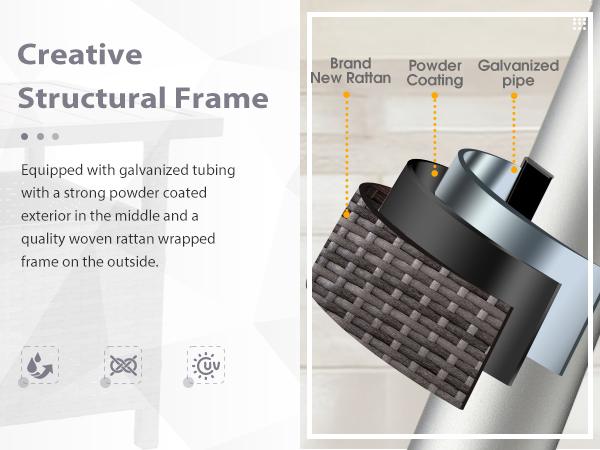 Sundale Outdoor Patio Umbrella Table A/B Test