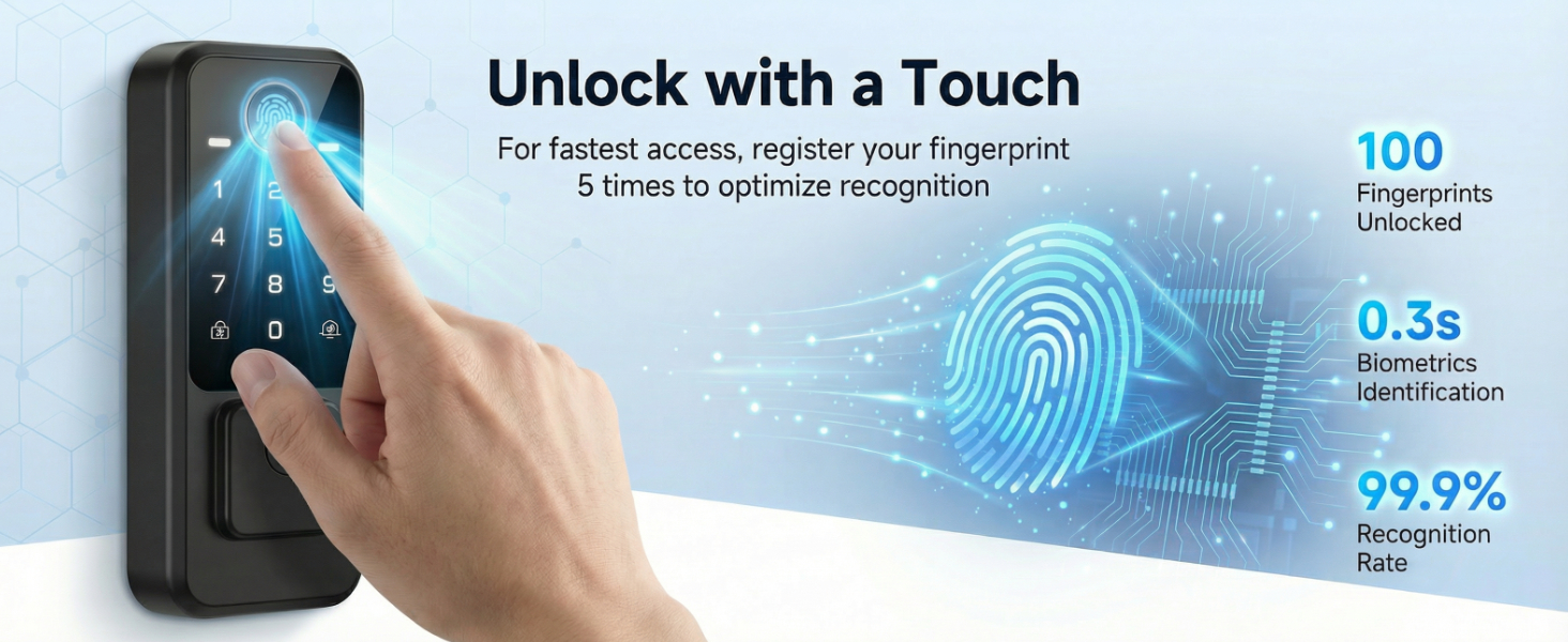 electronic door lock