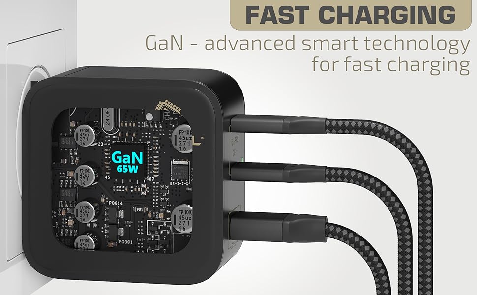 Gan 65W, smart technology, super charger, fast charger