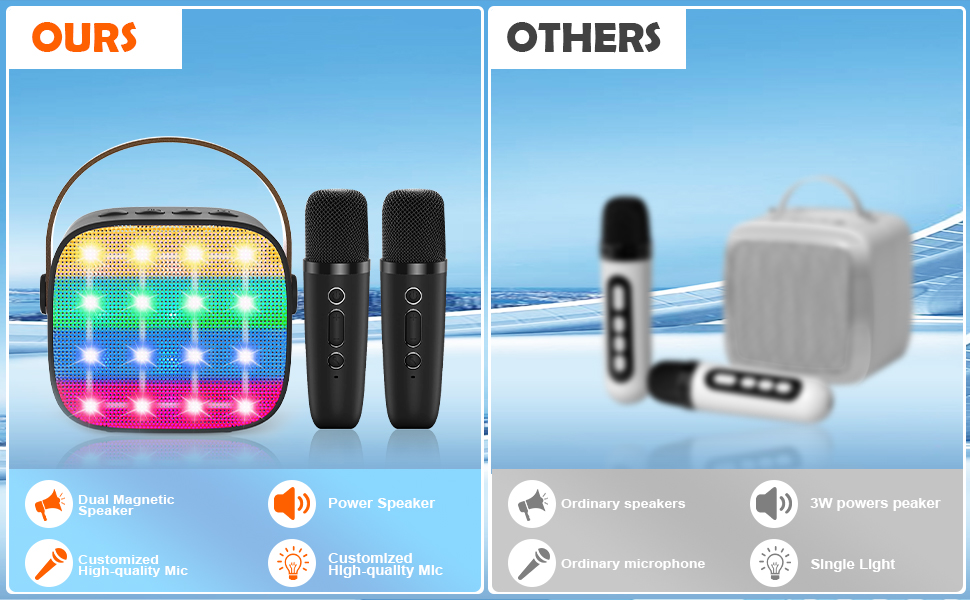 Portable Bluetooth Speaker with Wireless Microphones, Voice Effects &amp;amp; Long Playtime