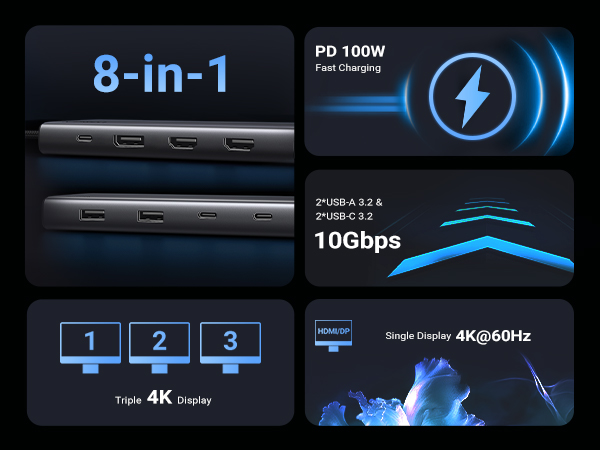 ugreen triple display dock