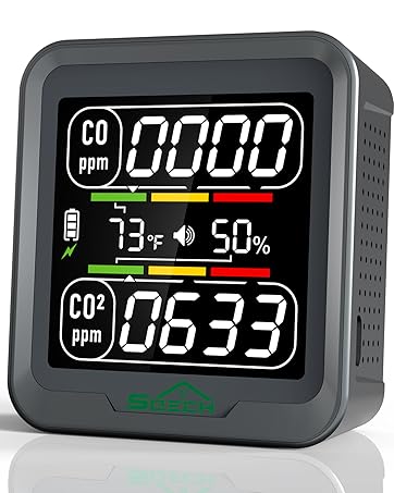 Air Quality Detector,SQECH 4-in-1 Indoor Air Quality Detector Measures CO2, CO, Temperature&amp;Humidity
