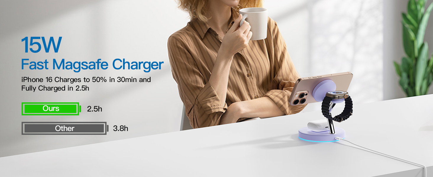 wireless charger