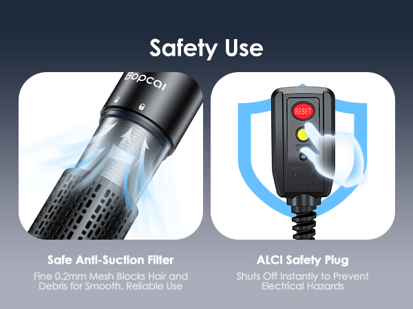Hair dryer showing safety features including an anti-suction filter and ALCI safety plug.