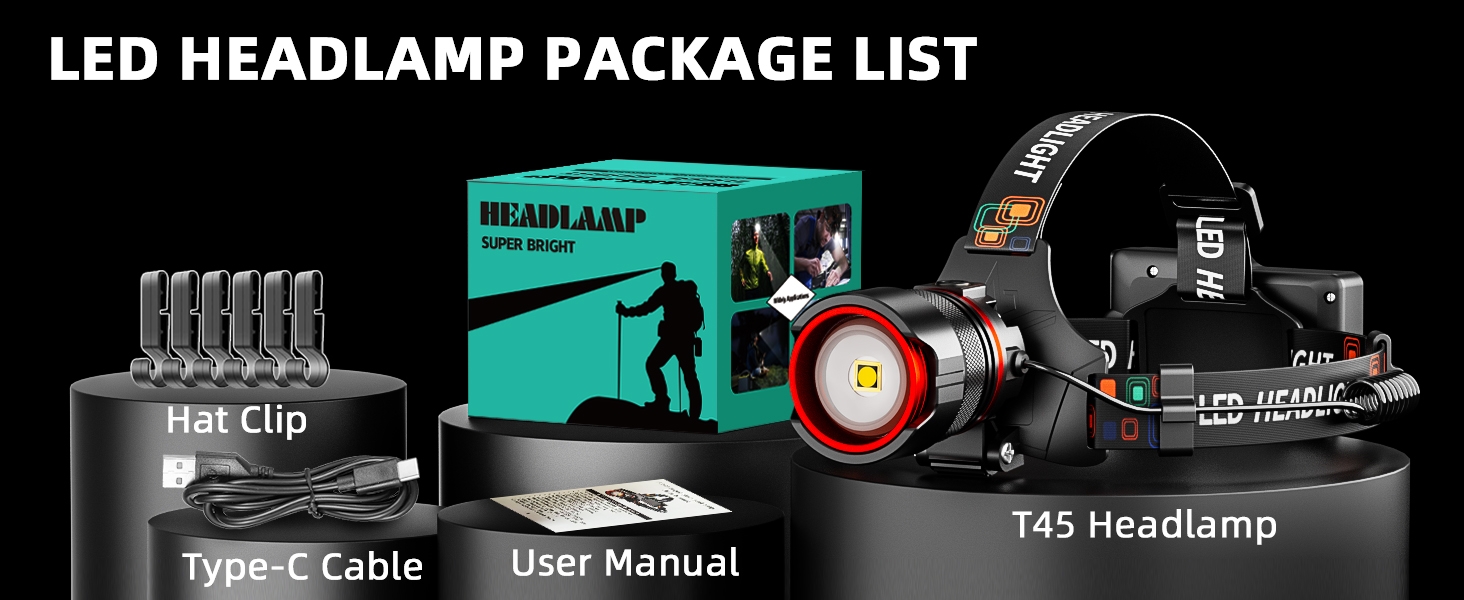 headlamp package