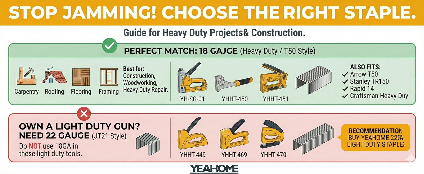 guide