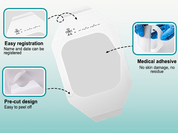 wound care &amp; dressings