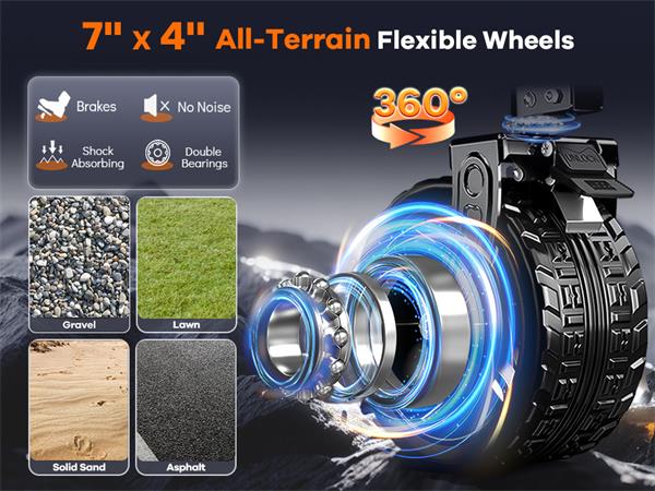 7&amp;amp;#39;&amp;amp;#39;x 4&amp;amp;#39;&amp;amp;#39; larger and wider 360° smooth-rolling silent universal flexible all-terrain wheels