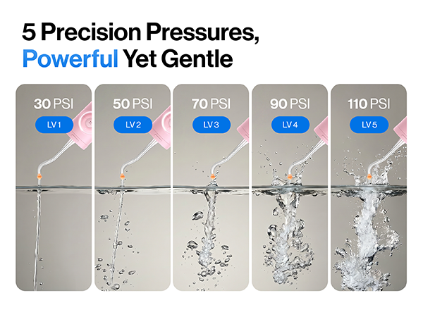 usmile water flosser