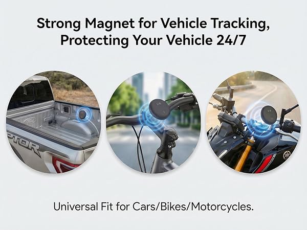 GPS Tracker for Vehicles