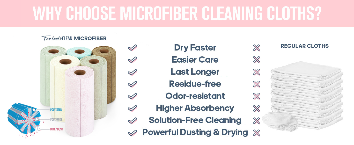 Why Fantasticlean Microfiber