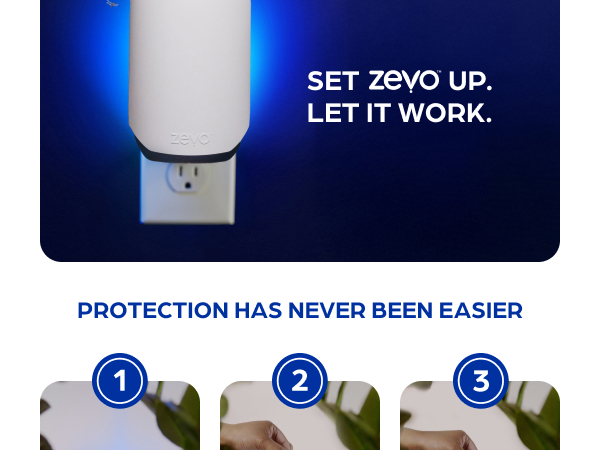 protection made easy