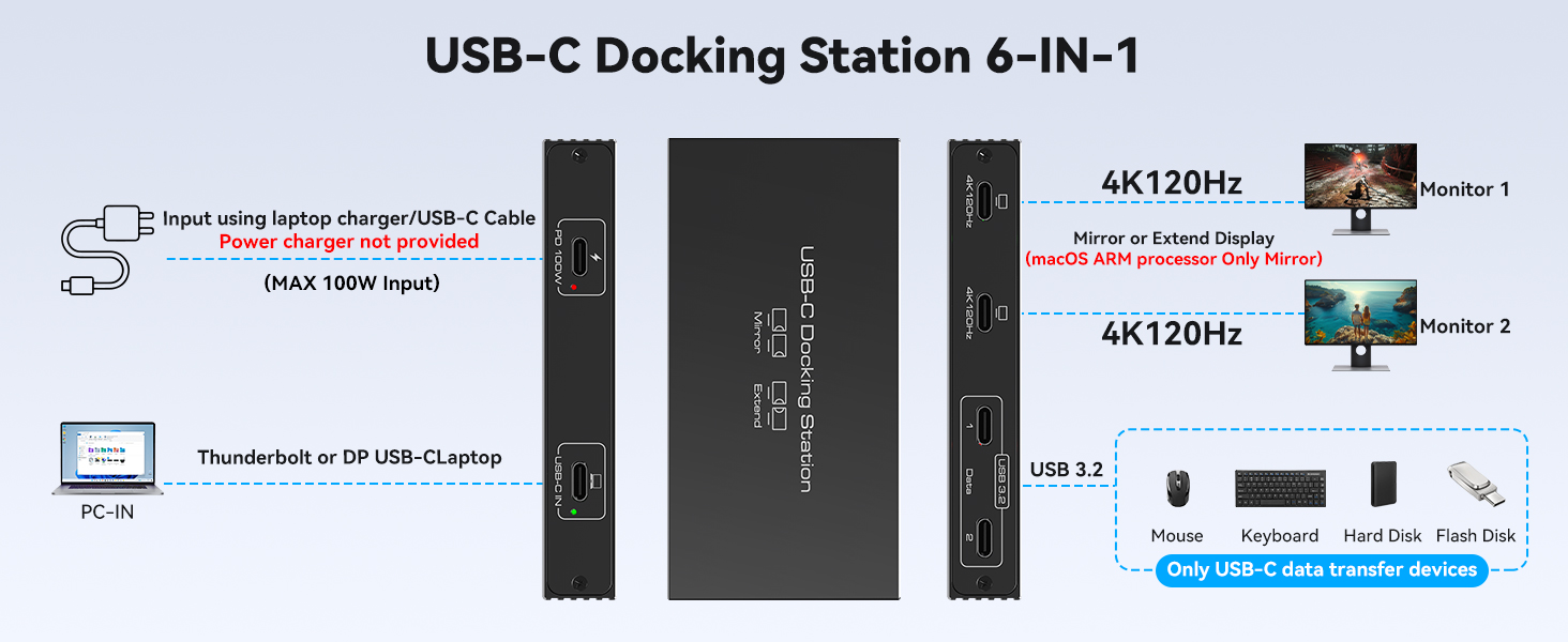 USB-C Docking Station 6-IN-1