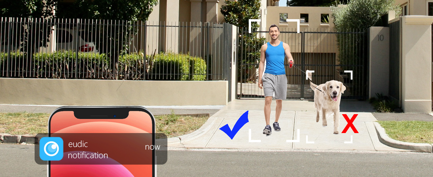 Series of outdoor security camera footage frames showing a walkway or path, with checkmark and X symbols overlaid to indicate different scenarios.