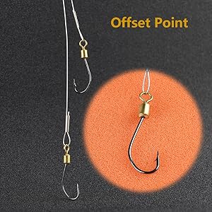Offset point