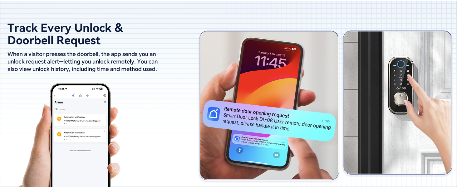 Real-Time Notification