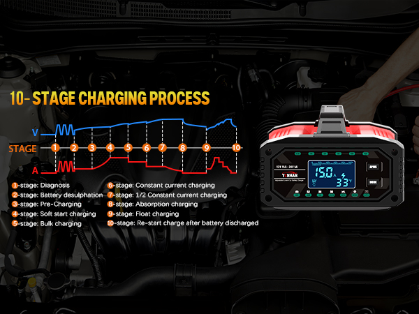 battery maintainer 12 volt automotive