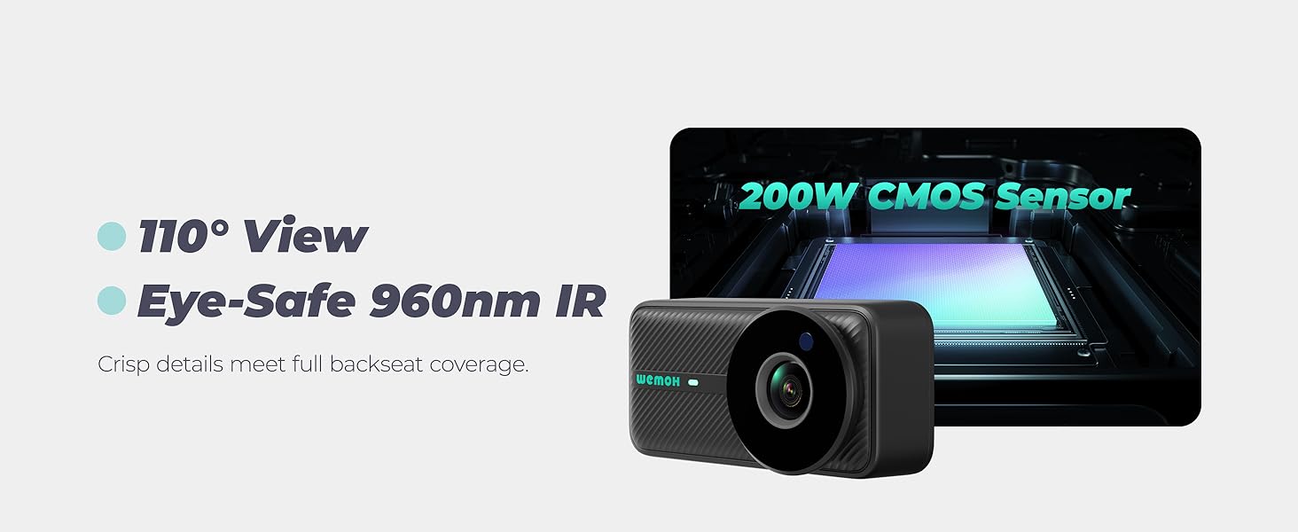 200W CMOS Camera