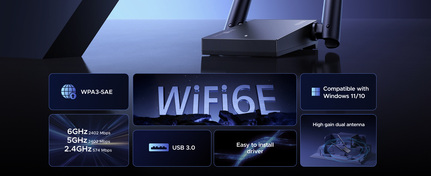 wifi adapter computer network adapter high gain dual antennas wifi to ethernet gaming 5GHz 2.4GHz