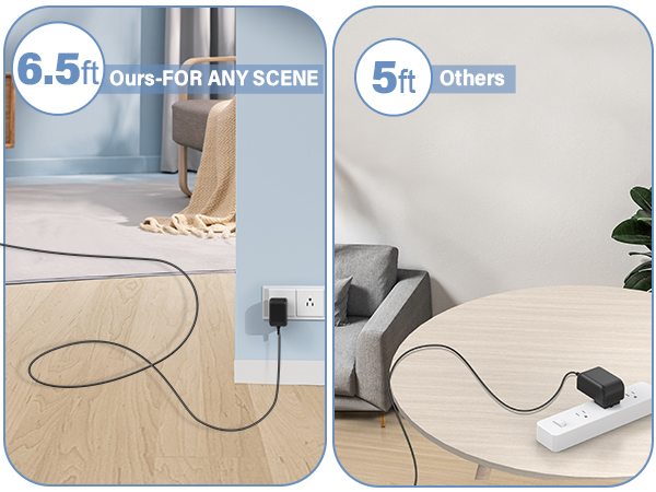 Replacement charger for Shark Ultra Cyclone CH951 vacuum cleaner