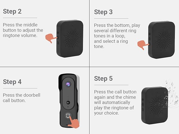 Doorbell Camera Ringer