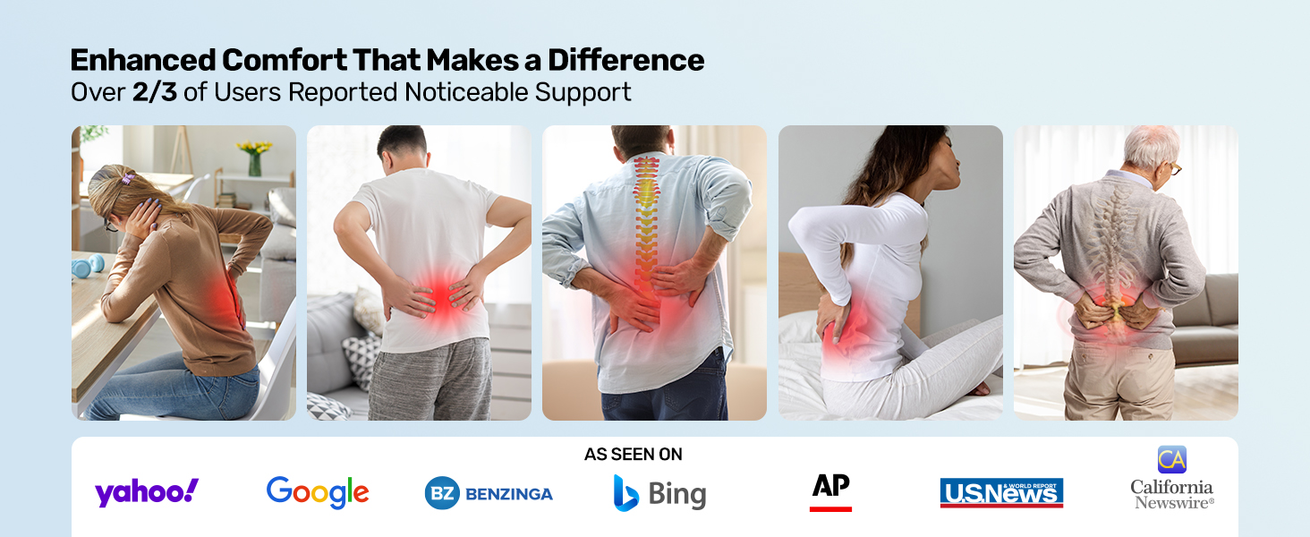 Easy to Put On/Off Lumbar Support Belt