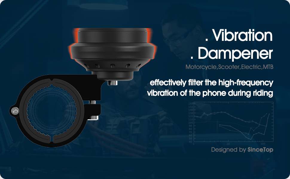 MOTORCYCLE PHONE HOLDER