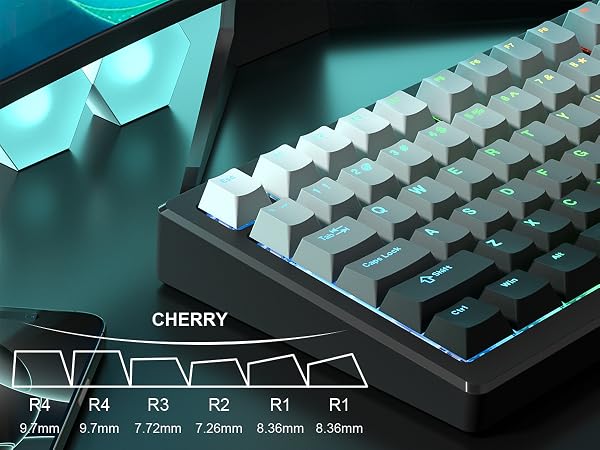 keycaps