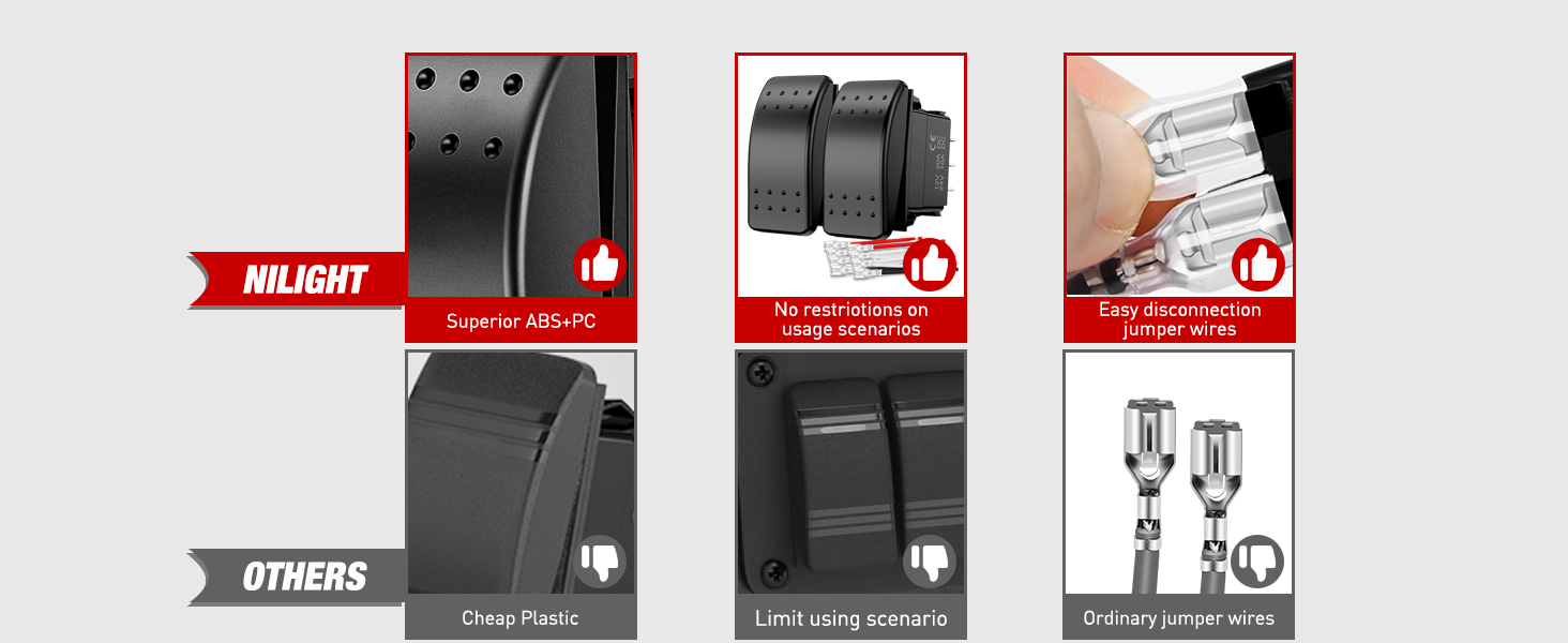  On-Off-On Rocker Switch